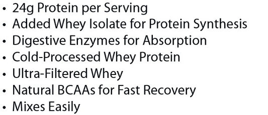 Absolute Whey Chocolate