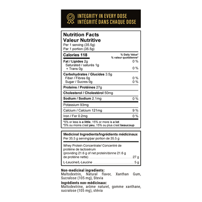 Anabolic Protein