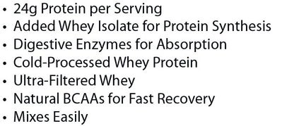 Absolute Whey  Chocolate